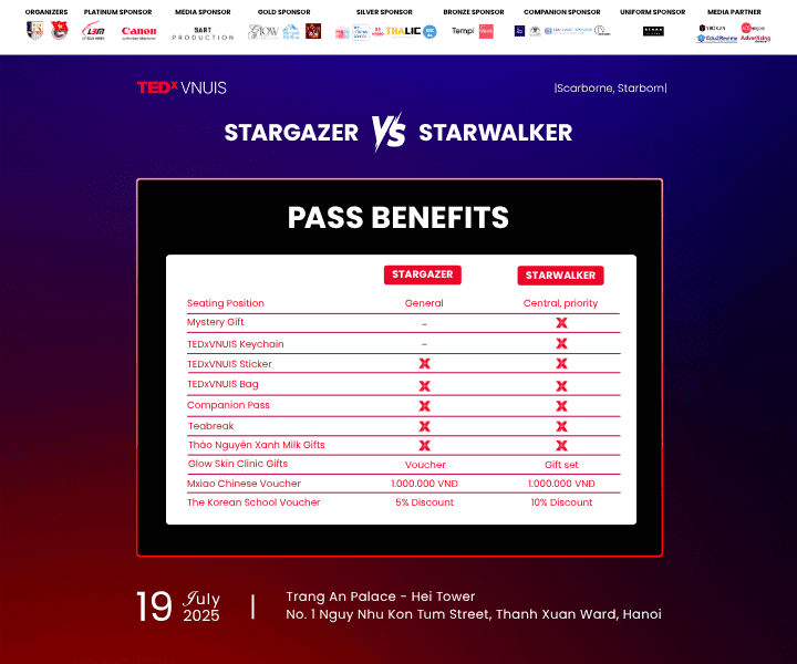 Hình ảnh 3 của sự kiện TEDxVNUIS 2025: Scarborne, Starborn